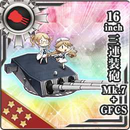 16inch三連装砲 Mk.7＋GFCS