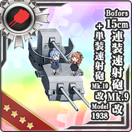 Bofors