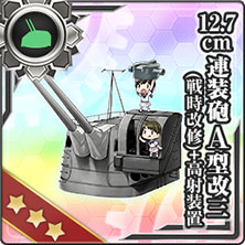  12.7cm連装砲A型改三(戦時改修)＋高射装置